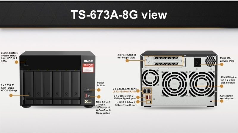 TS-673A-8G có hai khe cắm giúp tăng tốc bộ nhớ đệm hoặc lưu trữ phân tầng hiệu quả