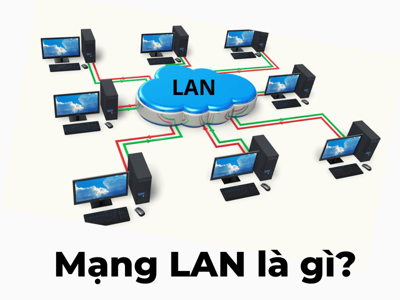 Mạng LAN là gì? Kết nối, công dụng và ứng dụng của mạng LAN