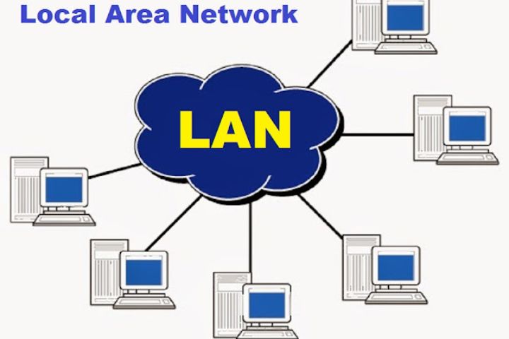 Mạng LAN có dây