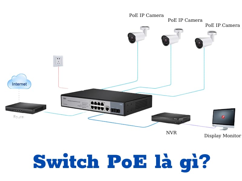 Switch PoE là gì? 5 Lợi ích và ứng dụng của switch PoE