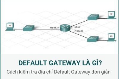 Default Gateway là gì? Cách kiểm tra địa chỉ Default Gateway trên máy tính