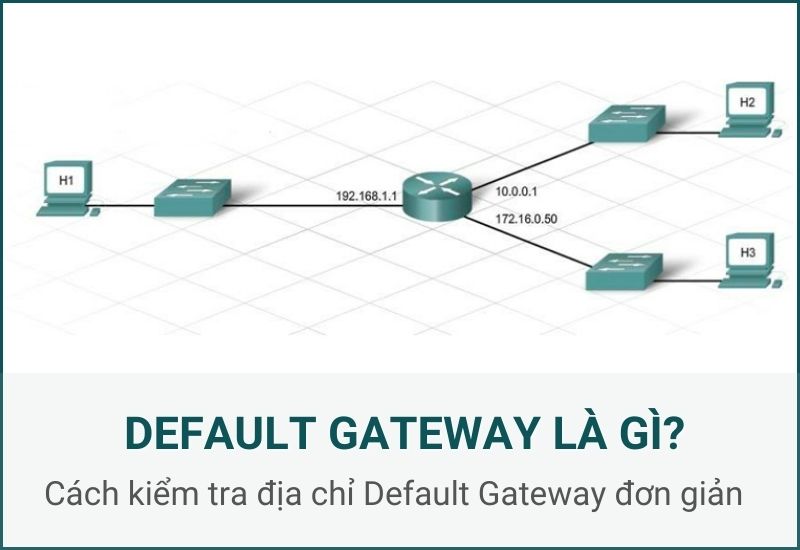 Default Gateway là gì? Cách kiểm tra địa chỉ Default Gateway trên máy tính