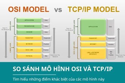 So sánh mô hình OSI và TCP/IP có gì khác nhau?