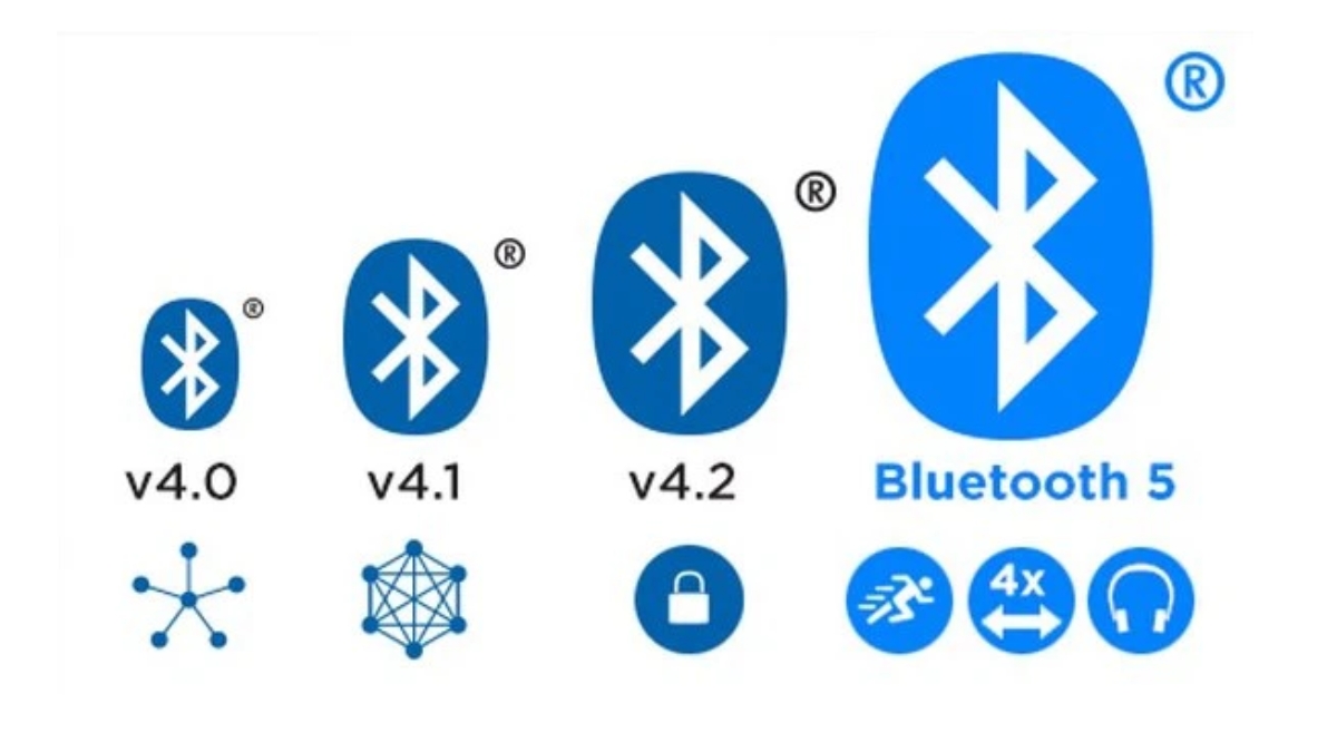 công nghệ không dây Bluetooth 