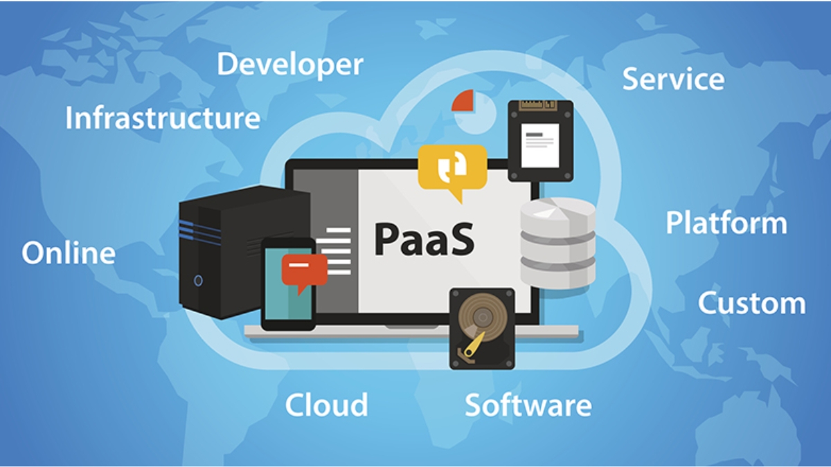 IaaS là Infrastructure as a Service (Cơ sở hạ tầng trở thành dịch vụ) cho phép người dùng truy cập vào phần cứng hệ thống mạng máy tính