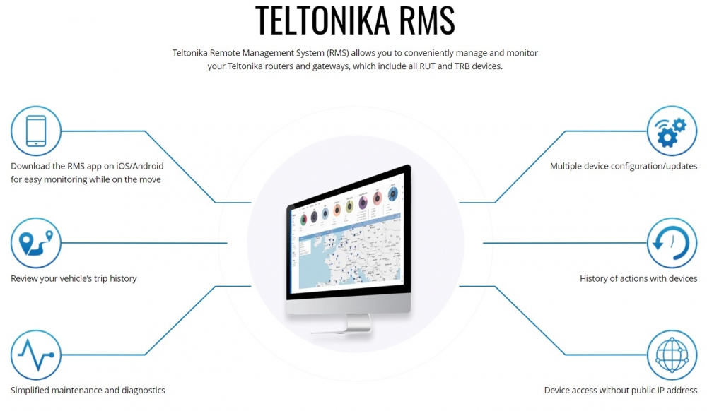 RMS đang hoạt động như một hệ thống phần mềm thống nhất cho toàn bộ hệ sinh thái mạng của Teltonika Network