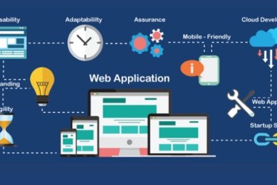 Web App là gì? Những thông tin bổ ích về Web Application