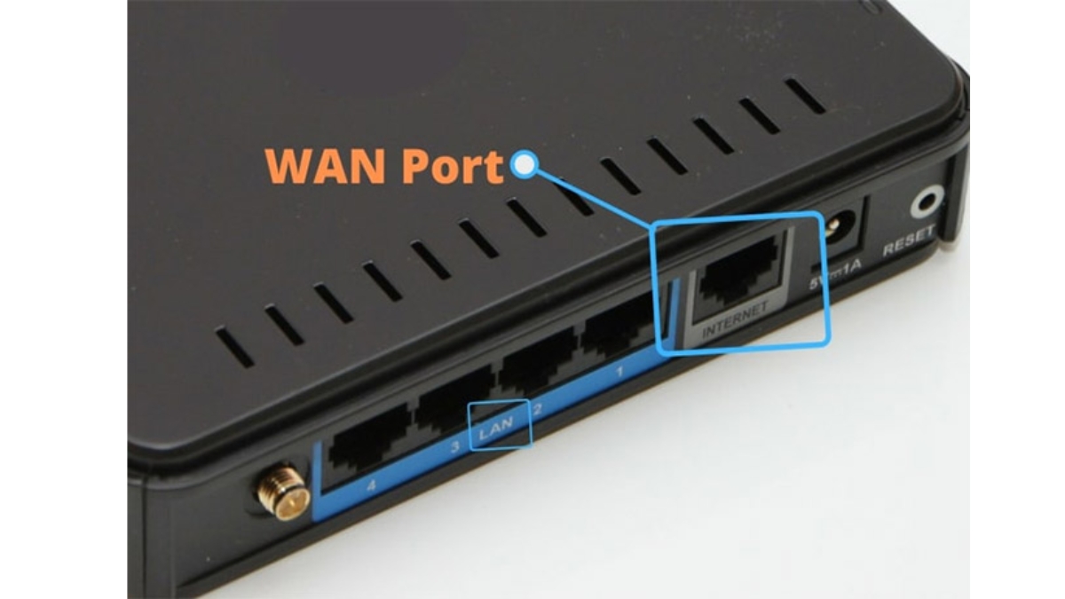 Chức năng chính của cổng WAN là kết nối mạng LAN (Local Area Network) với mạng WAN