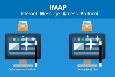 IMAP là gì? Ưu điểm và hạn chế của IMAP