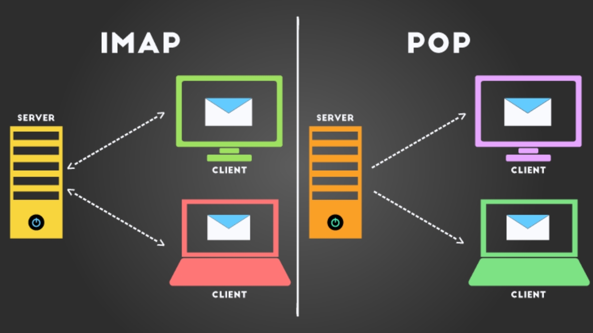 Sự khác biệt cơ bản giữa IMAP và POP3
