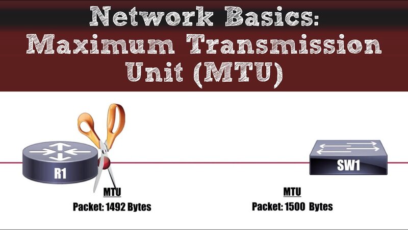 MTU hay Maximum Transmission Unit là khái niệm đề cập đến kích thước tối đa của một gói tin Packet được truyền tải