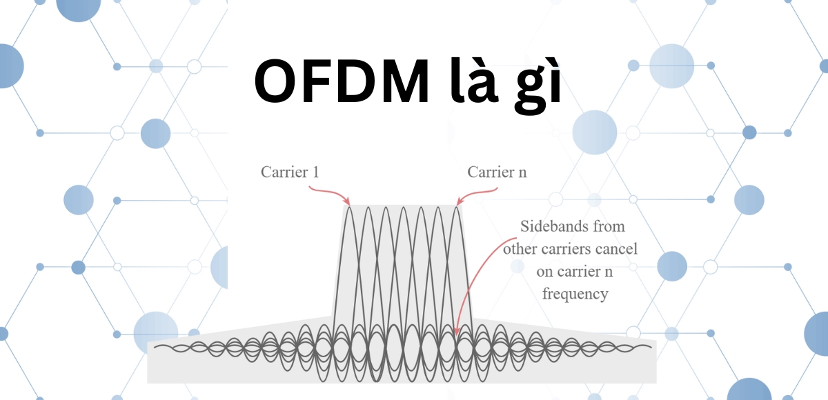 OFDM là gì? Phân biệt OFDMA và OFDM, những điểm khác biệt cần lưu ý 