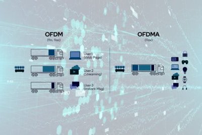So sánh công nghệ OFDMA và MU-MIMO chi tiết, những điểm khác biệt
