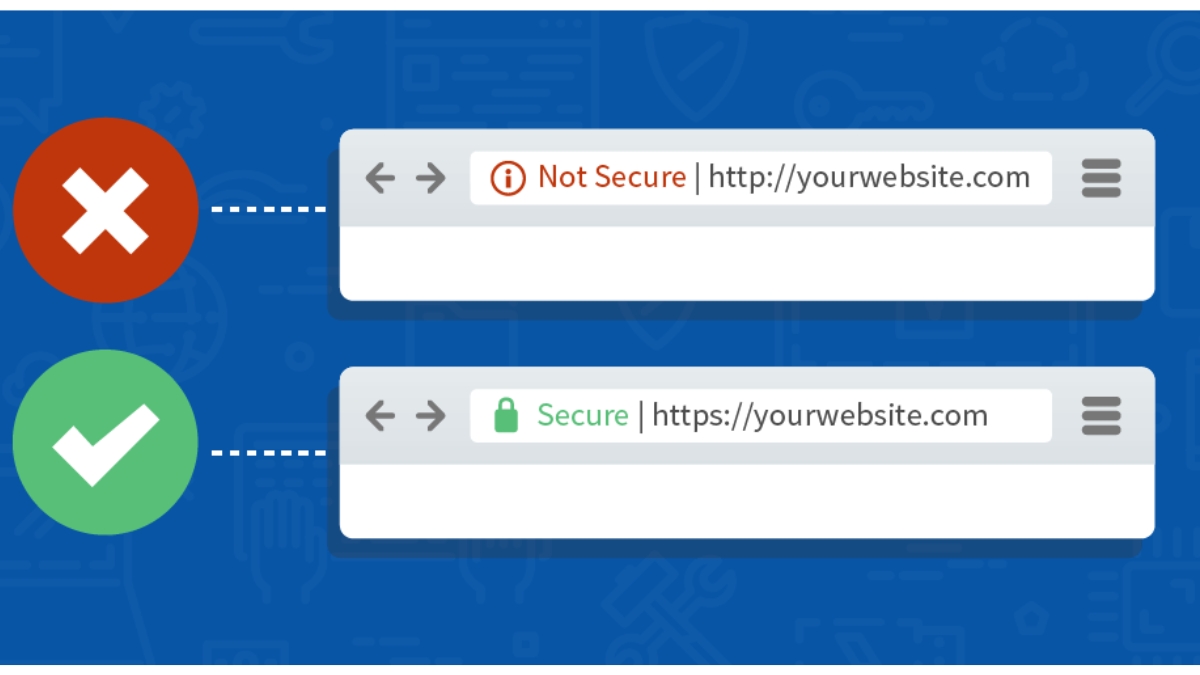 Trang web sử dụng SSL sẽ có URL bắt đầu bằng "https://" thay vì "http://"