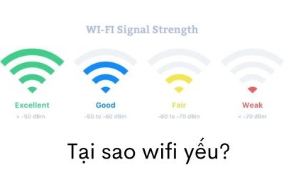 Tại sao wifi yếu? cách khắc phục mạng Wifi bị yếu hiệu quả 