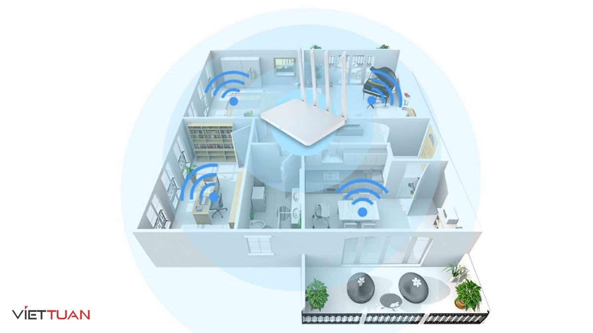 Wifi 2.4Ghz tuy có tốc độ truyền tải thấp hơn song phổ biến bởi phạm vi kết nối rộng đến 46m trong nhà