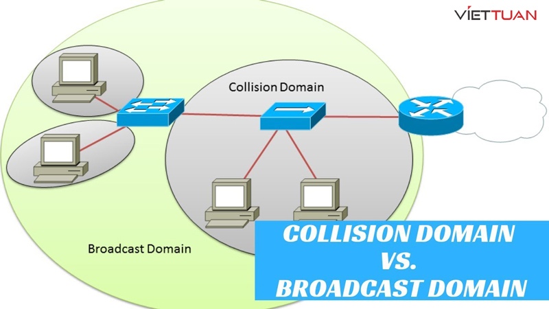 boardcast-domain-vs-collision-domain.jpg