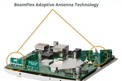 Một số tính năng nổi bật của Wifi Ruckus