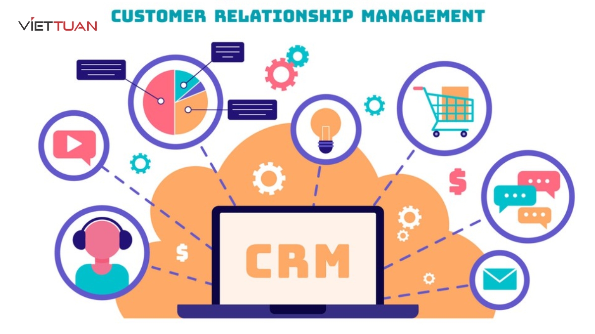 Chuyển đổi số kết hợp CRM để chăm sóc khách hàng tốt hơn