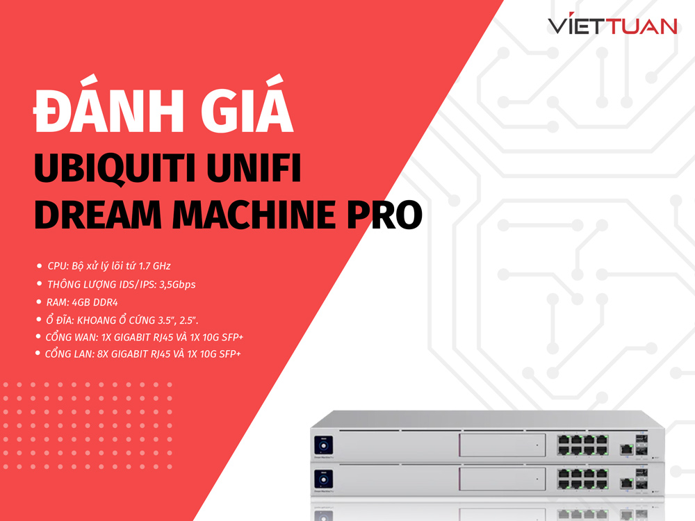 Đánh giá Ubiquiti Unifi Dream Machine Pro - Thiết bị mạng all in one cho doanh nghiệp nhỏ