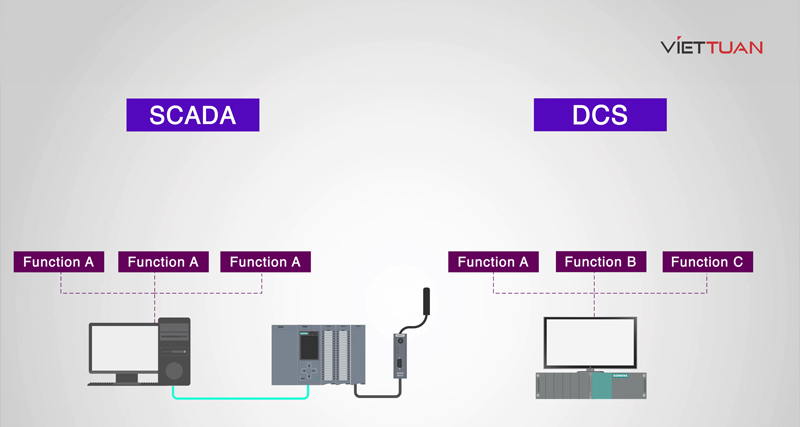 dcs-vs-scada.jpg