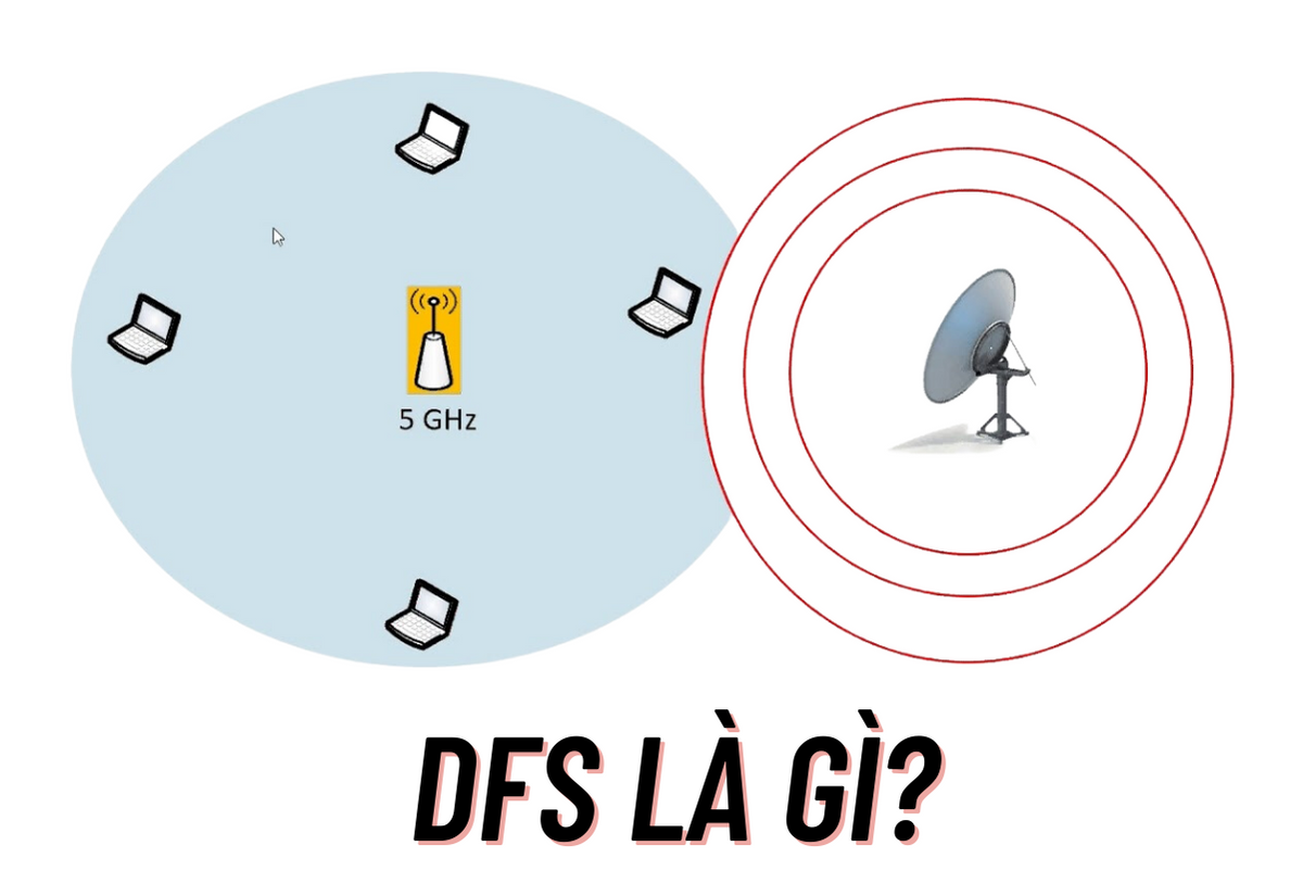 DFS là gì? Vai trò của DFS trong tần số radar