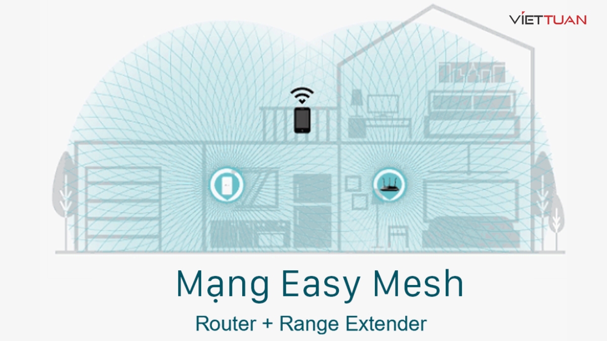 EasyMesh cho phép mở rộng phủ sóng Wi-Fi linh hoạt