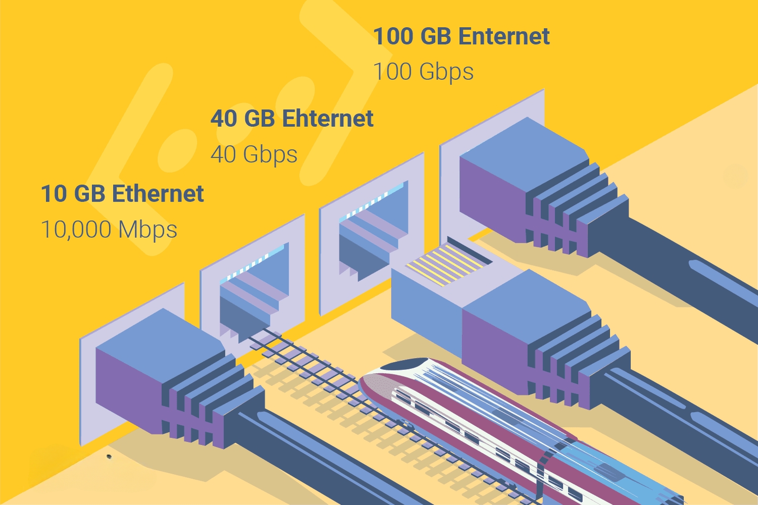 Fast Ethernet là gì? Cấu tạo của Fast Ethernet có gì?
