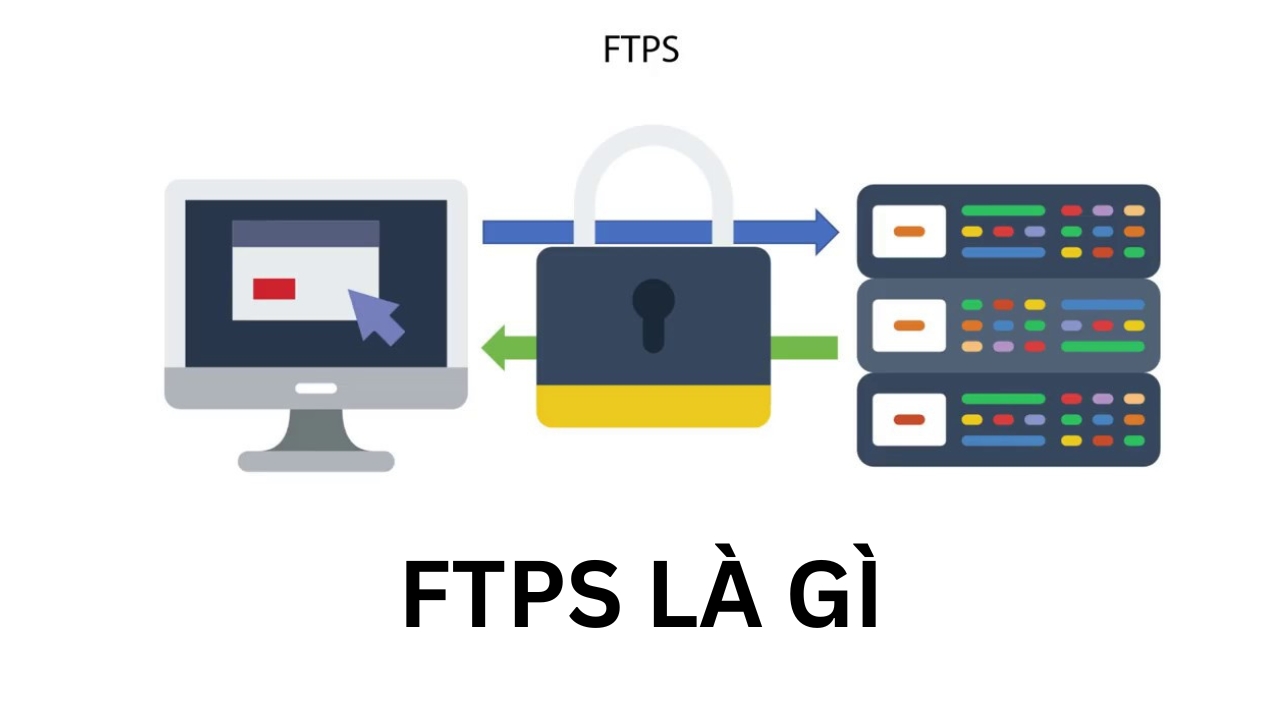 FTPS là gì? Ưu điểm nổi bật của FTPS 