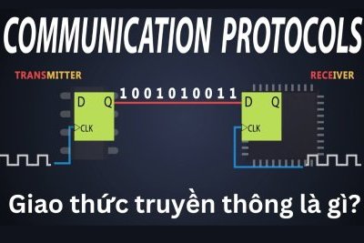 Giao thức truyền thông là gì? Các giao thức được ứng dụng phổ biến