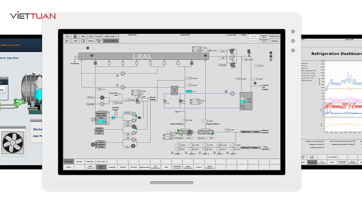Phần mềm SCADA trên HMI giúp dễ dàng tương tác giao diện và quản lý hệ thống
