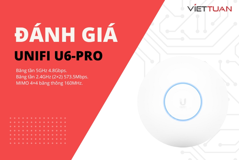 Đánh giá Unifi U6-PRO - Bộ phát wifi 6 trong nhà chuyên nghiệp với tốc độ 5.3Gbps