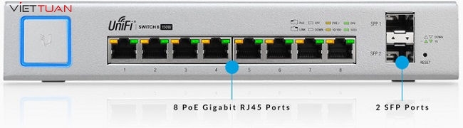 8 cổng Gigabit Ethernet vừa truyền tải dữ liệu vừa có thể cấp nguồn trực tiếp cho các thiết bị