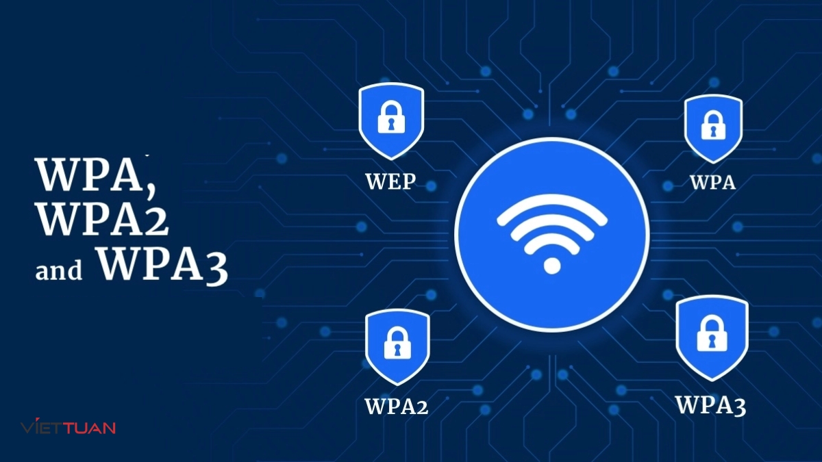 3 phiên bản WPA, WPA2, WPA3