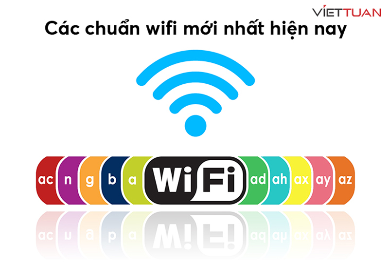 chuan-wifi-nao-manh-nhat-hien-nay-mot