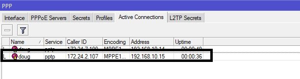 PPTP VPNs cũng là các tùy chọn khác để truy cập từ xa vào router hEX