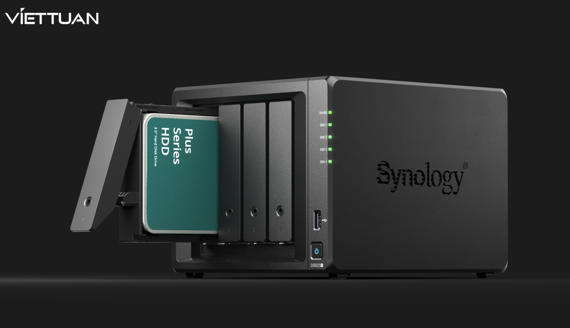 Ổ cứng HDD Synology Plus HAT3300 12T áp dụng công nghệ ghi từ tính CMR