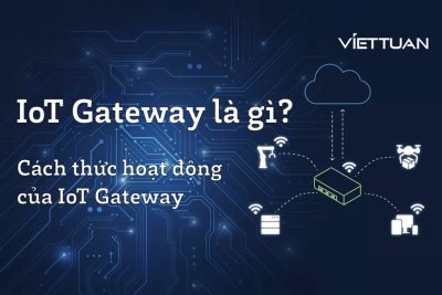IoT Gateway là gì? Cách thức hoạt động của IoT Gateway