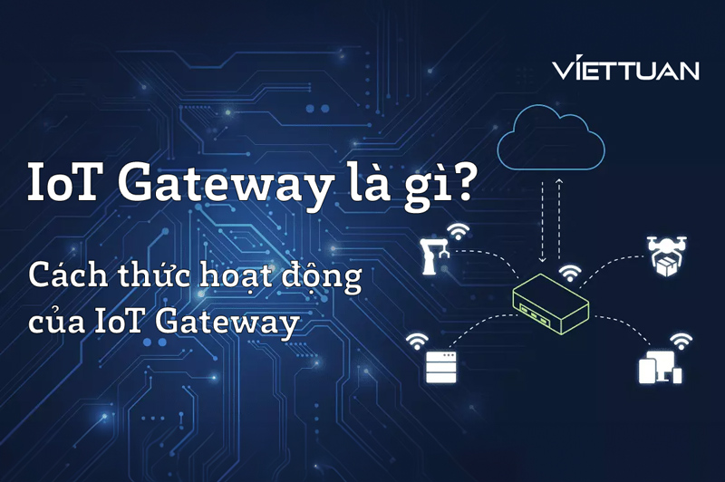 IoT Gateway là gì? Cách thức hoạt động của IoT Gateway