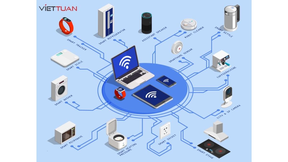 Mở rộng Internet of Things (IoT) yêu cầu độ phức tạp của kết nối mà Wi-Fi Direct không thể đáp ứng được