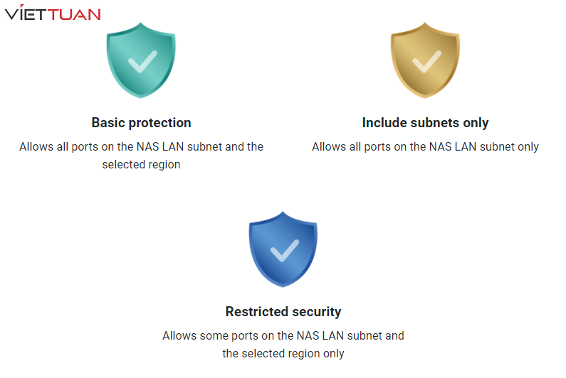 Ba chế độ thiết lập bảo vệ nhanh NAS QNAP