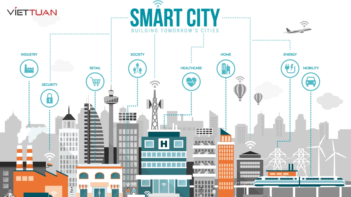 Các thành phần góp mặt đóng vai trò phát triển Smart City bền vững