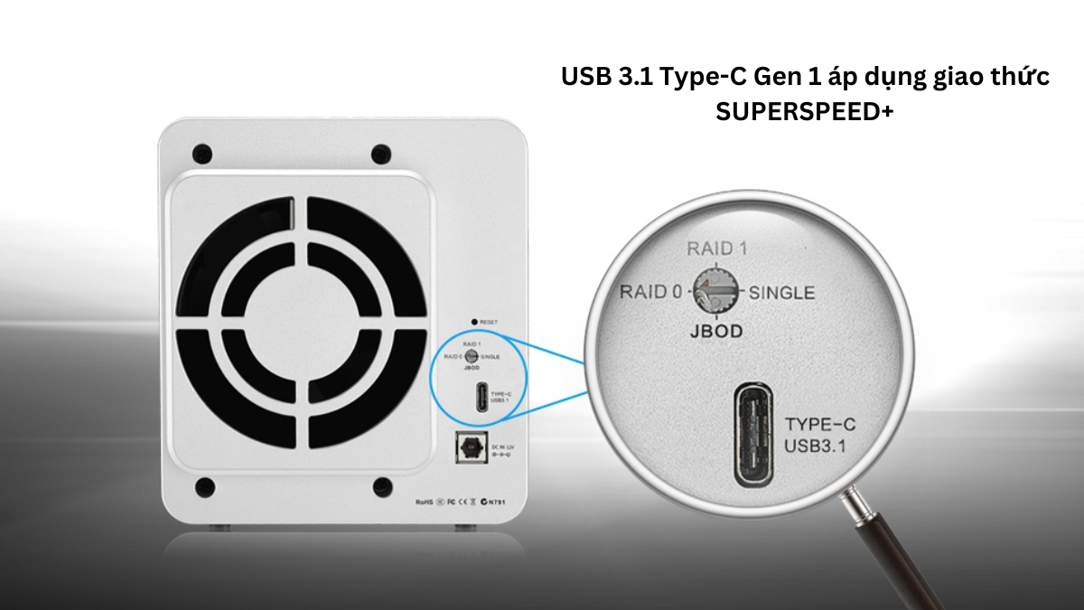 TerraMaster D2-310 được trang bị cổng USB 3.1 Type-C Gen 1 áp dụng giao thức SUPERSPEED+