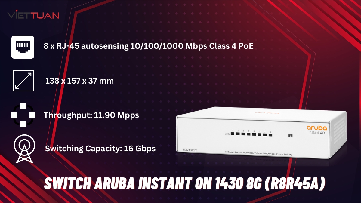 Switch Aruba Instant On 1430 8G (R8R45A)
