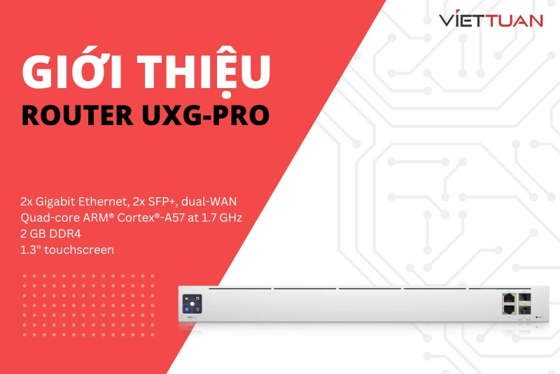 Giới thiệu cân bằng tải thế hệ mới UXG-Pro đến từ Unifi 