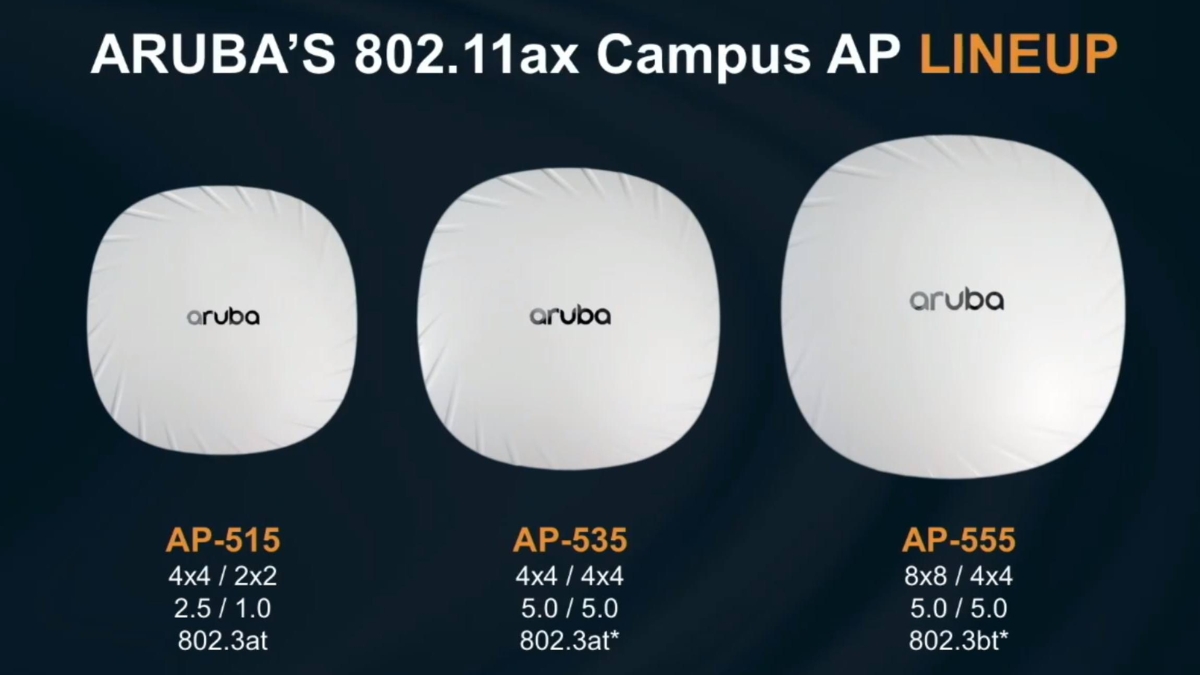 Aruba AP-515 thiết kế nhỏ ngọn hơn các thiết bị khác