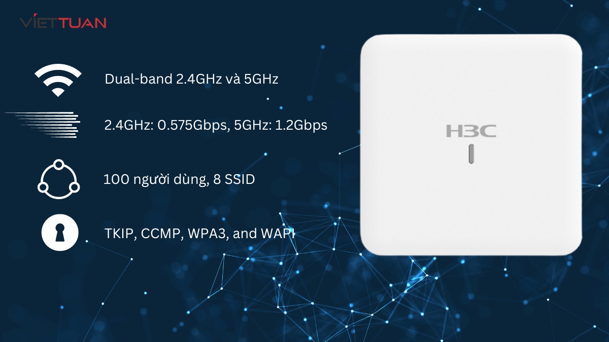 Bộ phát wifi H3C WA6120 Wi-Fi 6 (EWP-WA6120)