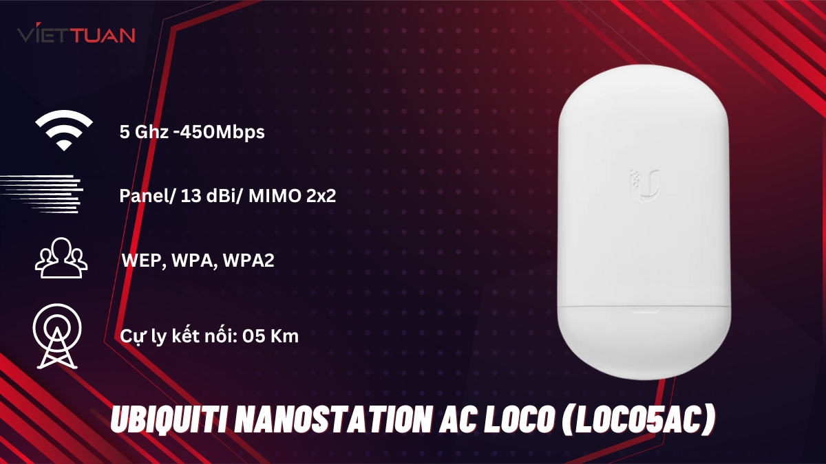 bo-phat-wifi-ubiquiti-nanostation-ac-loco-loco5ac.jpg