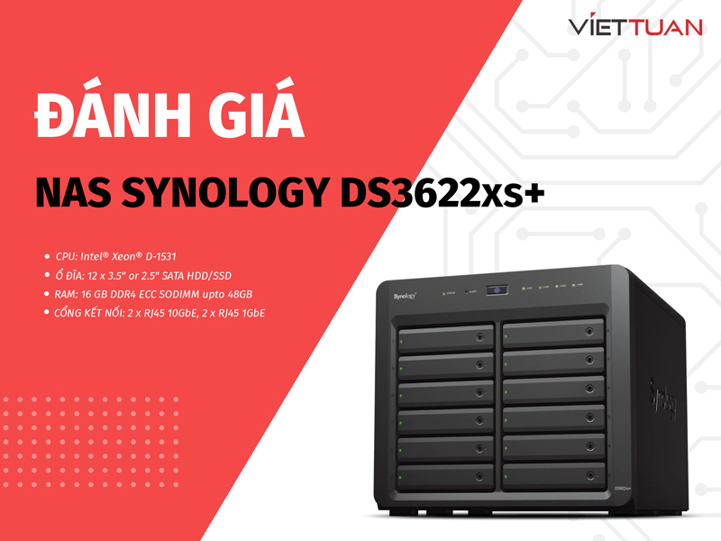 danh-gia-nas-synology-ds3622xs-plus.jpg