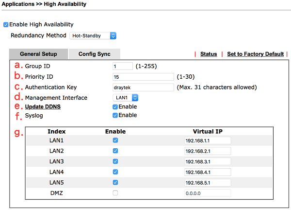 Check Enable cho mỗi lớp mạng sử dụng HA. Điền Virtual IP (IP ảo) của từng lớp LAN tương ứng (như hình)